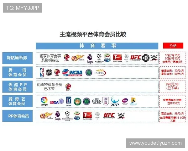 678体育官方网站最新登录入口全面解析助你轻松畅享体育赛事直播体验