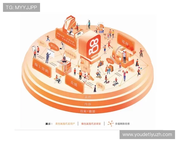 问鼎中国手游市场的创新路径：结合用户需求实现差异化竞争