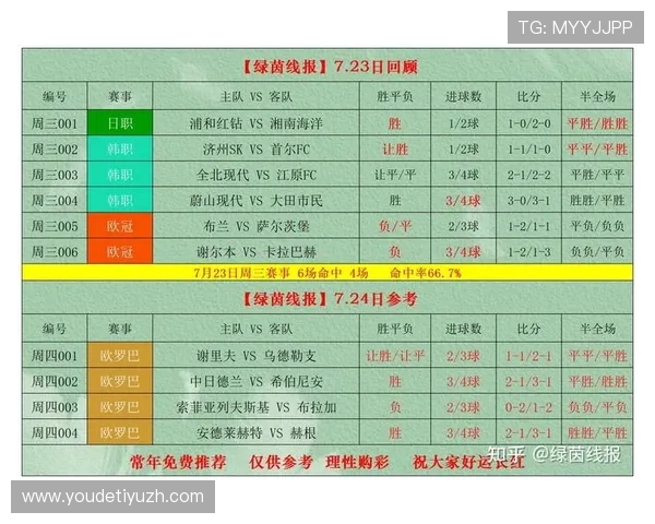 中国体育竞彩官网首页最新赛事直播与比分实时更新全攻略